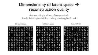 40
6.S191 Introduction to Deep Learning
Dimensionality of latent space à
reconstruction quality
2D latent space 5D latent space GroundTruth
Autoencoding is a form of compression!
Smaller latent space will force a larger training bottleneck
 