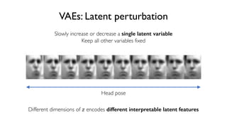 59
6.S191 Introduction to Deep Learning
VAEs: Latent perturbation
Slowly increase or decrease a single latent variable
Keep all other variables fixed
Head pose
Different dimensions of ! encodes different interpretable latent features
 