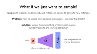 67
6.S191 Introduction to Deep Learning
What if we just want to sample?
Idea: don’t explicitly model density, and instead just sample to generate new instances.
Problem: want to sample from complex distribution – can’t do this directly!
Solution: sample from something simple (noise), learn a
transformation to the training distribution.
!noise "
#$%&'
“fake” sample from the
training distribution
Generator Network "
 