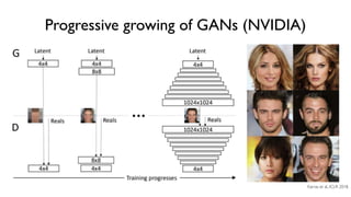98
6.S191 Introduction to Deep Learning
Progressive growing of GANs (NVIDIA)
Karras et al., ICLR 2018.
 