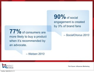 The Future: Influencer Marketing
77%of consumers are
more likely to buy a product
when it’s recommended by
an advocate.
– Nielsen 2013
90%of social
engagement is created
by 3% of brand fans
– SocialChorus 2013
Tuesday, September 24, 13
 
