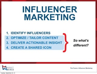 INFLUENCER
MARKETING
The Future: Influencer Marketing
1. IDENTIFY INFLUENCERS
2. OPTIMIZE / TAILOR CONTENT
3. DELIVER ACTIONABLE INSIGHT
4. CREATE A SHARED ICON
So what’s
different?
1. IDENTIFY INFLUENCERS
2. OPTIMIZE / TAILOR CONTENT
3. DELIVER ACTIONABLE INSIGHT
4. CREATE A SHARED ICON
Tuesday, September 24, 13
 