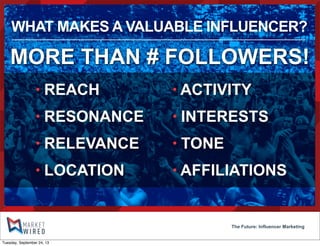 The Future: Influencer Marketing
MORE THAN # FOLLOWERS!
• ACTIVITY
• INTERESTS
• TONE
• AFFILIATIONS
• REACH
• RESONANCE
• RELEVANCE
• LOCATION
WHAT MAKES A VALUABLE INFLUENCER?
Tuesday, September 24, 13
 