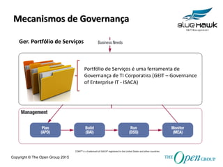 Copyright © The Open Group 2015
Mecanismos de Governança
Portfólio de Serviços é uma ferramenta de
Governança de TI Corporatira (GEIT – Governance
of Enterprise IT - ISACA)
COBIT® is a trademark of ISACA® registered in the United States and other countries
Ger. Portfólio de Serviços
 