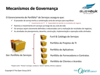 Copyright © The Open Group 2015
Mecanismos de Governança
O Gerenciamento de Portfólio* de Serviços assegura que:
 O provedor de serviço tenha a combinação certa de serviços para equilibrar:
 Investimento em TI X Capacidade de atender os resultados do negócio
 Rastreia o investimento em serviços ao longo do seu ciclo de vida
 Os serviços sejam claramente definidos e relacionadas com a realização de resultados de negócios,
 As atividades de planejamento, desenho, construção, implementação e operação estão alinhados
*Origem Latim: “Portare” (carregar, conduzir) e “folium” (plantas, lâminas e páginas)
Ger. Portfólio de Serviços
Funil & Catálogo de Serviços
Portfólio de Projetos de TI
Portfólio de Aplicativos
Portfólio de Clientes e Acordos
Portfólio de Fornecedores e Contratos
 