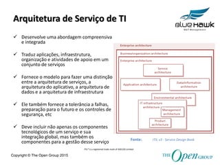 Copyright © The Open Group 2015
Arquitetura de Serviço de TI
 Desenvolve uma abordagem compreensiva
e integrada
 Traduz aplicações, infraestrutura,
organização e atividades de apoio em um
conjunto de serviços
 Fornece o modelo para fazer uma distinção
entre a arquitetura de serviços, a
arquitetura do aplicativo, a arquitetura de
dados e a arquitetura de infraestrutura
 Ele também fornece a tolerância a falhas,
preparação para o futuro e os controles de
segurança, etc
 Deve incluir não apenas os componentes
tecnológicos de um serviço e sua
integração global, mas também os
componentes para a gestão desse serviço Fonte: ITIL v3 - Service Design Book
ITIL® is a registered trade mark of AXELOS Limited
 