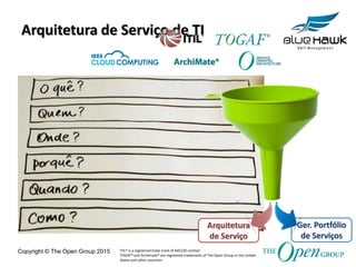 Copyright © The Open Group 2015
Arquitetura de Serviço de TI
Arquitetura
de Serviço
Ger. Portfólio
de Serviços
ITIL® is a registered trade mark of AXELOS Limited
TOGAF® and Archimate® are registered trademarks of The Open Group in the United
States and other countries
 