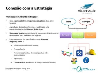 Copyright © The Open Group 2015
Conexão com a Estratégia
Premissas de Ambiente de Negócio:
• Toda organização trabalha para a produção de Bens e/ou
Serviços
• A produção destes Bens/Serviços é viabilizado pela
operacionalização de Sistemas de Serviços
• Sistema de Serviço: um conjunto de elementos dinamicamente
relacionados para atender a um objetivo
• Estes elementos são identificados como Ativos de
Negócio/Cliente –
– Processos (automatizados ou não),
– Pessoas/Papéis,
– Ferramentas (Hw/Sw e demais dispositivos não
automatizados)
– Informação e
– Outros Serviços (Provedores de Serviços Internos/Externos)
Bens Serviços
Serviço A Serviço B Serviço C
 