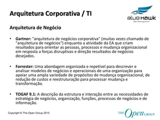 Copyright © The Open Group 2015
Arquitetura Corporativa / TI
Arquitetura de Negócio
• Gartner: "arquitetura de negócios corporativa" (muitas vezes chamado de
"arquitetura de negócios") enquanto a atividade da EA que criam
resultados para orientar as pessoas, processos e mudança organizacional
em resposta a forças disruptivas e direção resultados de negócios
desejados.
• Forrester: Uma abordagem organizada e repetível para descrever e
analisar modelos de negócios e operacionais de uma organização para
apoiar uma ampla variedade de propósitos de mudança organizacional, de
redução de custos e reestruturação para processar mudança e
transformação.
• TOGAF 9.1: A descrição da estrutura e interação entre as necessidades de
estratégia de negócios, organização, funções, processos de negócios e de
informação.
 