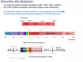 - Los emisores ópticos trabajan alrededor de 800, 1300, 1500 y 1600nm.
- Los LEDs y láseres presentan atenuación bajas a esas frecuencias.
- Los detectores deben funcionar, también, a estas longitudes de onda (NIR).
- Los detectores deben tener respuesta rápida para Tx a alta velocidad.
Elección del detector
 