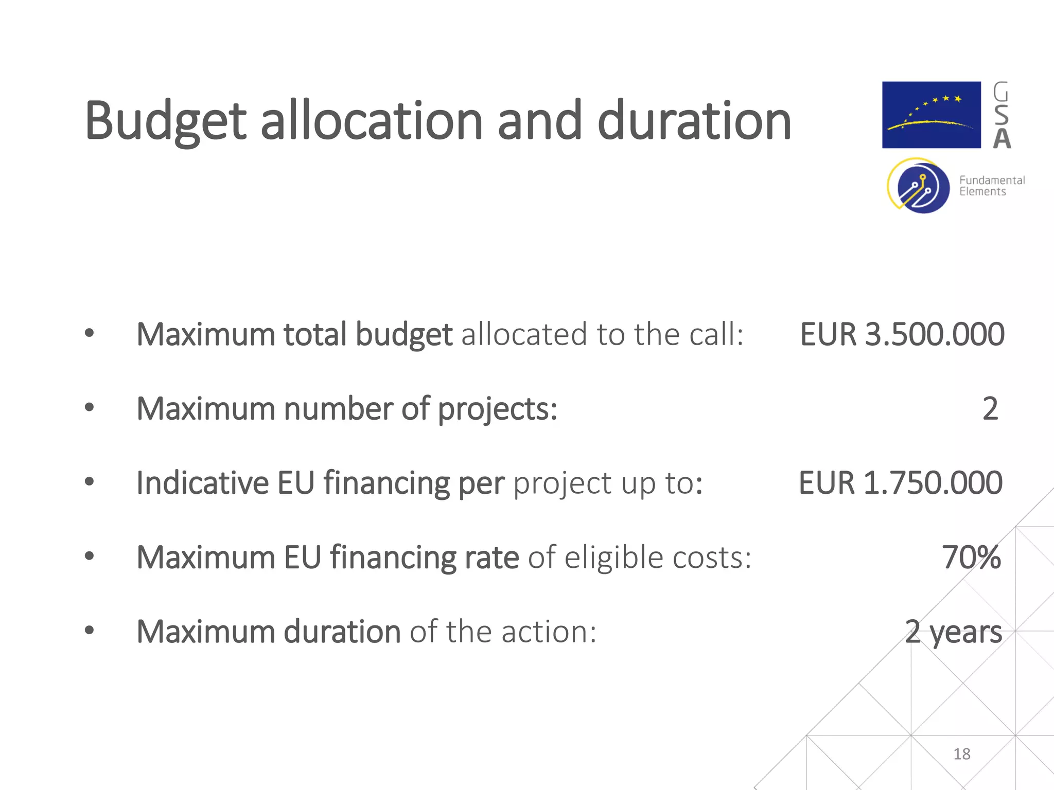 • Maximum total budget allocated to the call: EUR 3.500.000
• Maximum number of projects: 2
• Indicative EU financing per project up to: EUR 1.750.000
• Maximum EU financing rate of eligible costs: 70%
• Maximum duration of the action: 2 years
Budget allocation and duration
18
 
