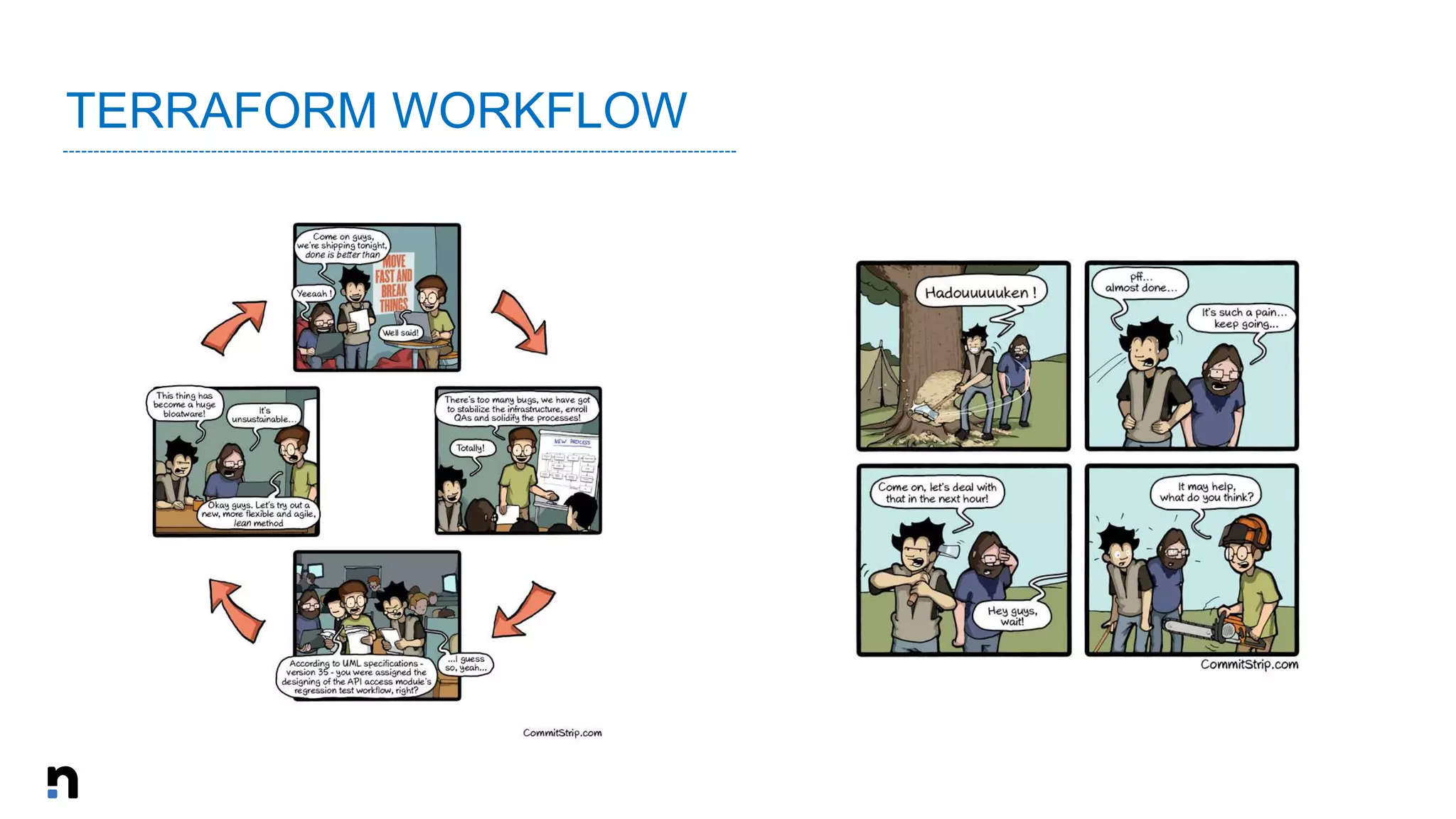 TERRAFORM WORKFLOW
 