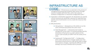➤ From Wikipedia: “Infrastructure as code (IaC) is the process of
managing and provisioning computer data centers through
machine-readable definition files, rather than physical
hardware configuration or interactive configuration tools.”
➤ Imperative vs Declarative approach: for declarative you specify
a list of resources you would like, whereas for imperative you
specify a list of commands to run to create the resources that
you want
➤ Why Declarative:
➤ Idempotency — idempotency is the ability to run the
same command and achieve the same result.
➤ State Management - a declarative tool needs to
manage the current state. It’s entirely possible that the
declarative infrastructure as code’s picture of the
current state actually can differ from the reality of our
state.
➤ Dealing with “Configuration Drift” — Configuration
drift is when infrastructure changes slowly over time.
Declarative infrastructure as code will be able to adapt
more easily to changes, reporting the differences and
leaving it up to you to decide how to proceed.
INFRASTRUCTURE AS
CODE
 