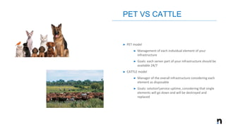 ➤ PET model
➤ Management of each individual element of your
infrastructure
➤ Goals: each server part of your infrastructure should be
available 24/7
➤ CATTLE model
➤ Manager of the overall infrastructure considering each
element as disposable
➤ Goals: solutionservice uptime, considering that single
elements will go down and will be destroyed and
replaced
PET VS CATTLE
 