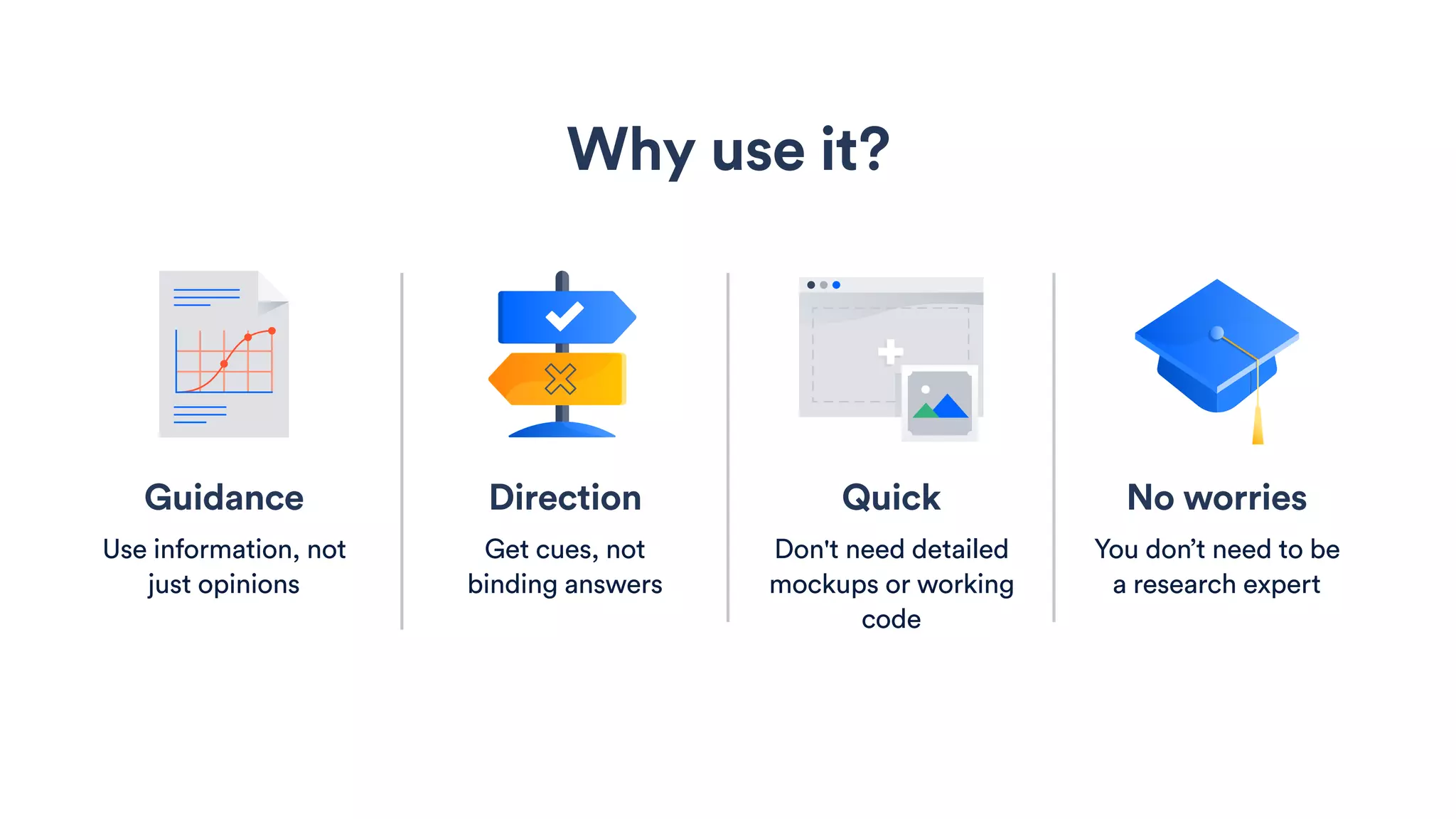No worries
You don’t need to be
a research expert
Why use it?
Guidance
Use information, not
just opinions
Direction
Get cues, not
binding answers
Quick
Don't need detailed
mockups or working
code
 