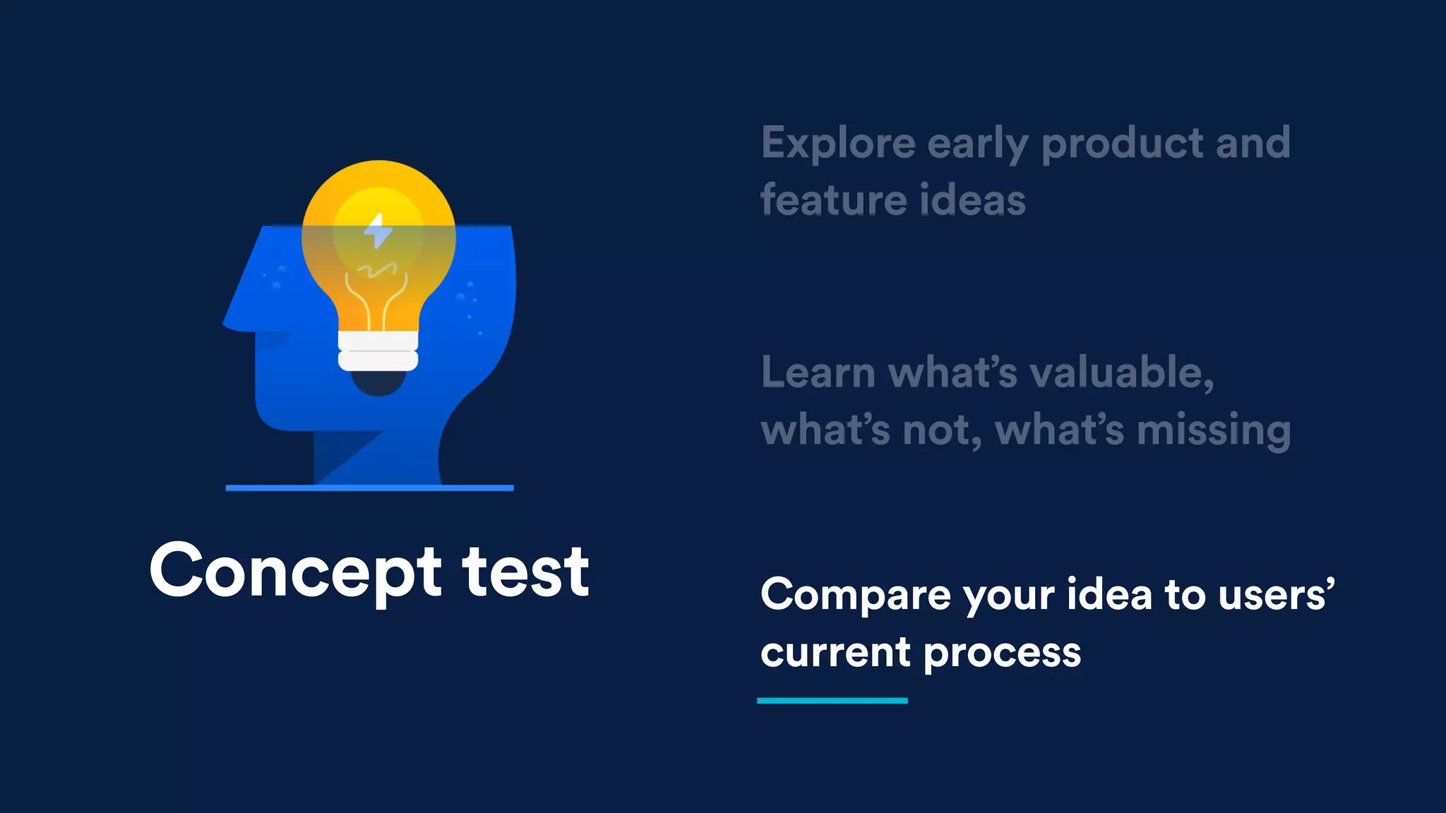 Learn what’s valuable,
what’s not, what’s missing
Compare your idea to users’
current process
Explore early product and
feature ideas
Concept test
 