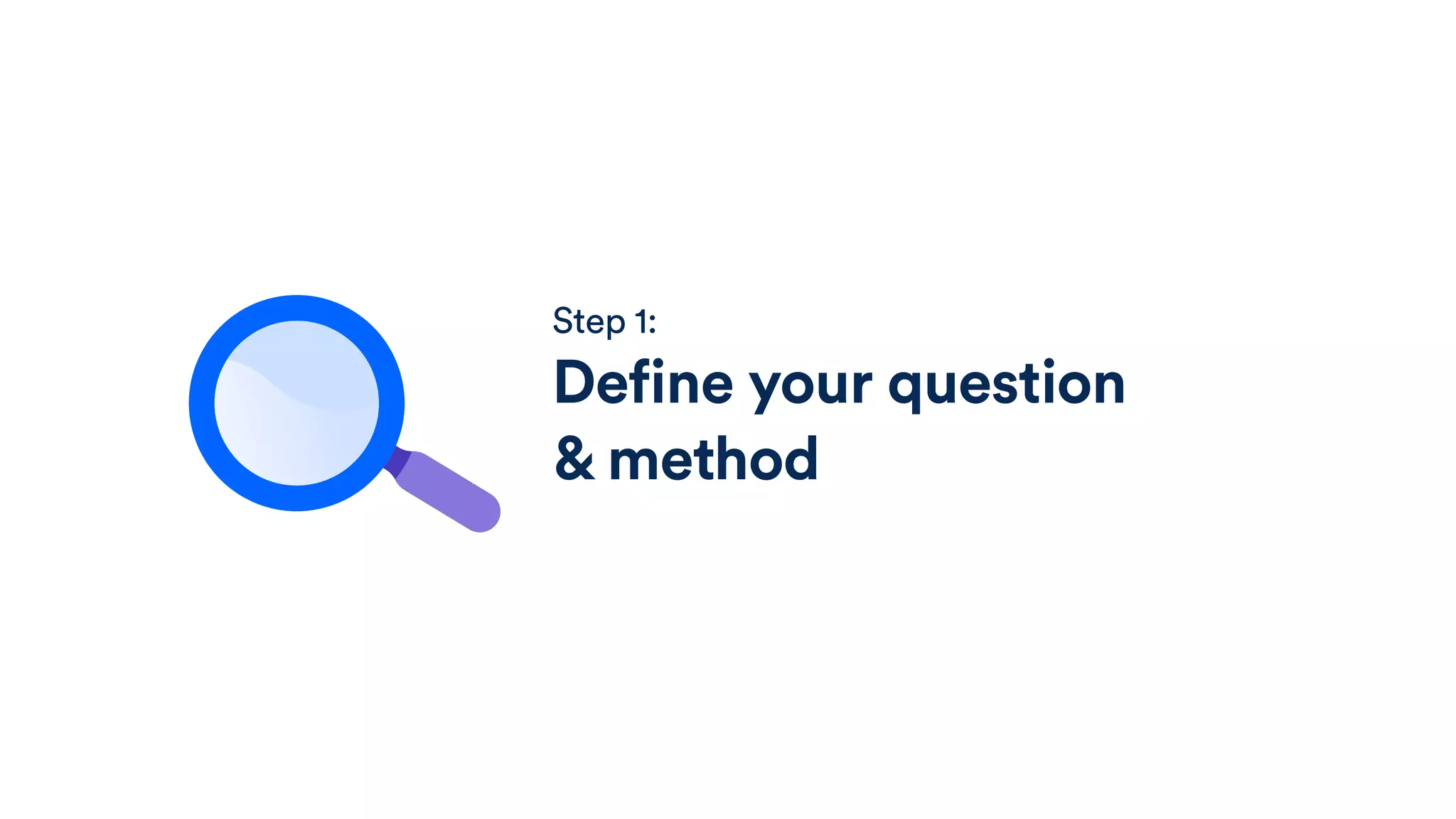 Step 1:
Define your question
& method
 