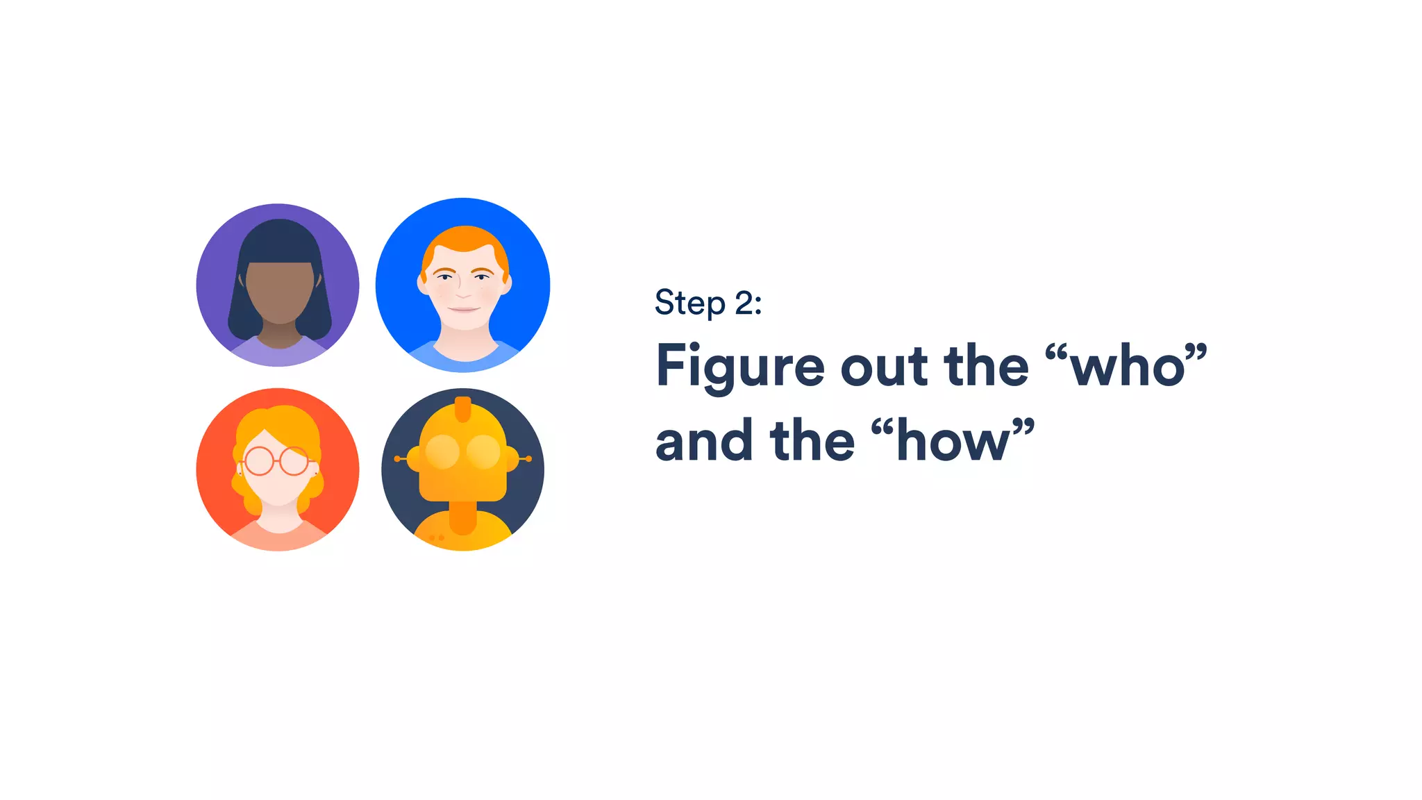 Step 2:
Figure out the “who”
and the “how”
 