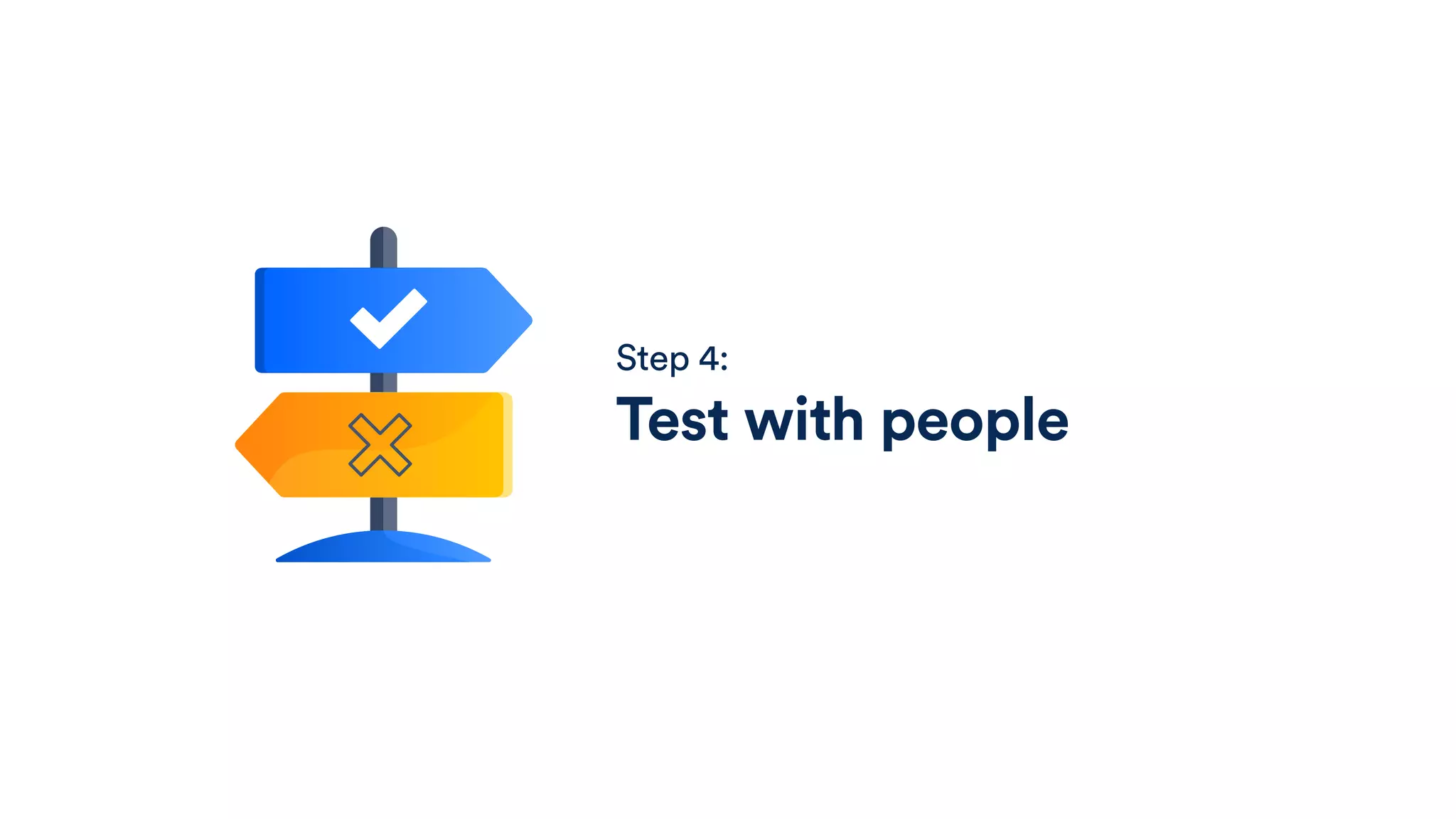 Step 4:
Test with people
 