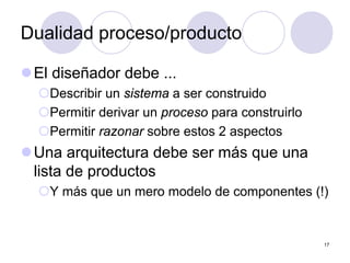 17
Dualidad proceso/producto
zEl diseñador debe ...
{Describir un sistema a ser construido
{Permitir derivar un proceso para construirlo
{Permitir razonar sobre estos 2 aspectos
zUna arquitectura debe ser más que una
lista de productos
{Y más que un mero modelo de componentes (!)
 
