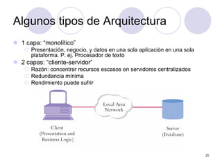 20
Algunos tipos de Arquitectura
z 1 capa: “monolítico”
{ Presentación, negocio, y datos en una sola aplicación en una sola
plataforma. P. ej. Procesador de texto
z 2 capas: “cliente-servidor”
{ Razón: concentrar recursos escasos en servidores centralizados
{ Redundancia mínima
{ Rendimiento puede sufrir
 