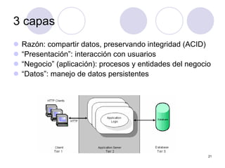 21
3 capas
z Razón: compartir datos, preservando integridad (ACID)
z “Presentación”: interacción con usuarios
z “Negocio” (aplicación): procesos y entidades del negocio
z “Datos”: manejo de datos persistentes
 