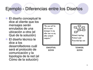 9
Ejemplo - Diferencias entre los Diseños
z El diseño conceptual le
dice al cliente que los
mensajes serán
enrutados de una
ubicación a otra (el
Qué de la solución)
z El diseño técnico le
dice a los
desarrolladores cuál
será el protocolo de
comunicación y la
topología de la red (el
Cómo de la solución)
 