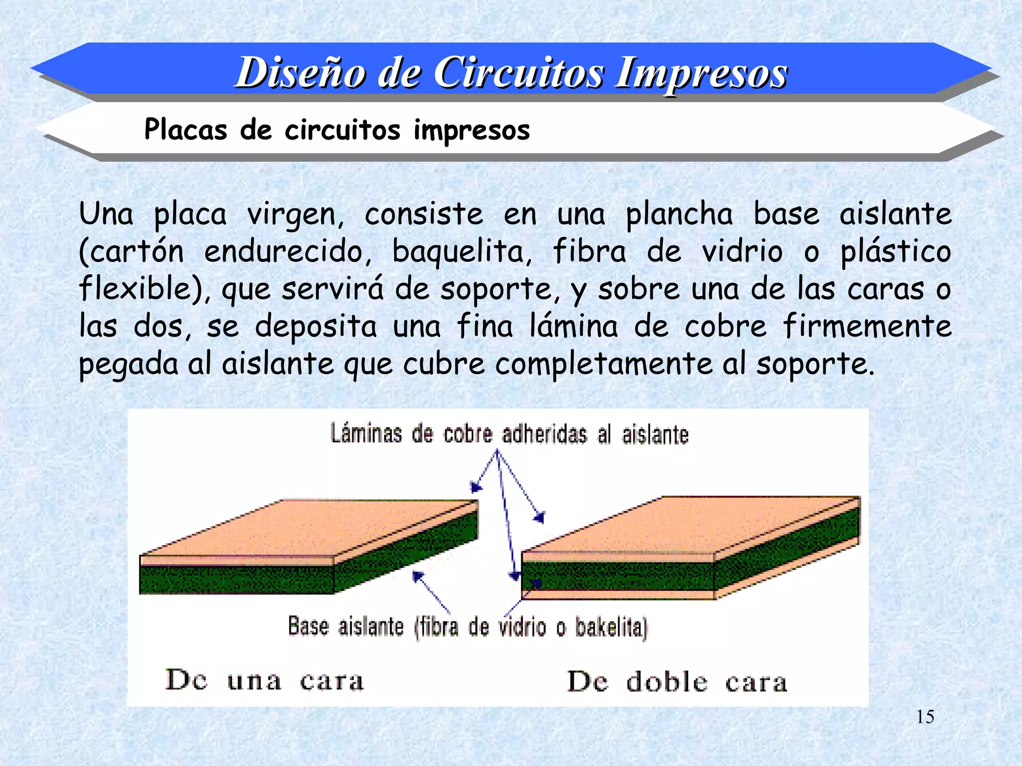 Diseño de Circuitos Impresos
    Placas de circuitos impresos

Una placa virgen, consiste en una plancha base aislante
(cartón endurecido, baquelita, fibra de vidrio o plástico
flexible), que servirá de soporte, y sobre una de las caras o
las dos, se deposita una fina lámina de cobre firmemente
pegada al aislante que cubre completamente al soporte.




                                                          15
 