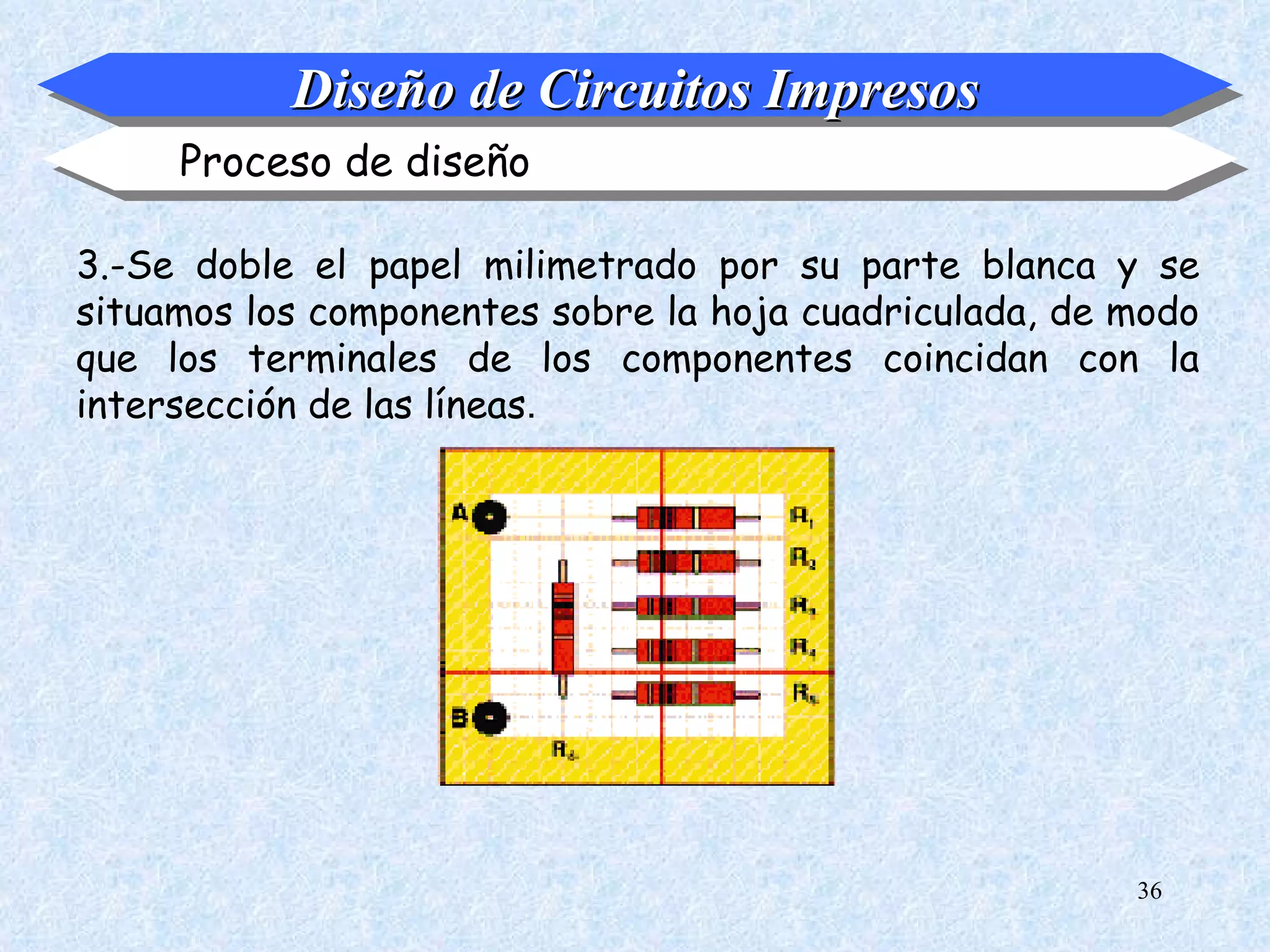Diseño de Circuitos Impresos
     Proceso de diseño

3.-Se doble el papel milimetrado por su parte blanca y se
situamos los componentes sobre la hoja cuadriculada, de modo
que los terminales de los componentes coincidan con la
intersección de las líneas.




                                                        36
 