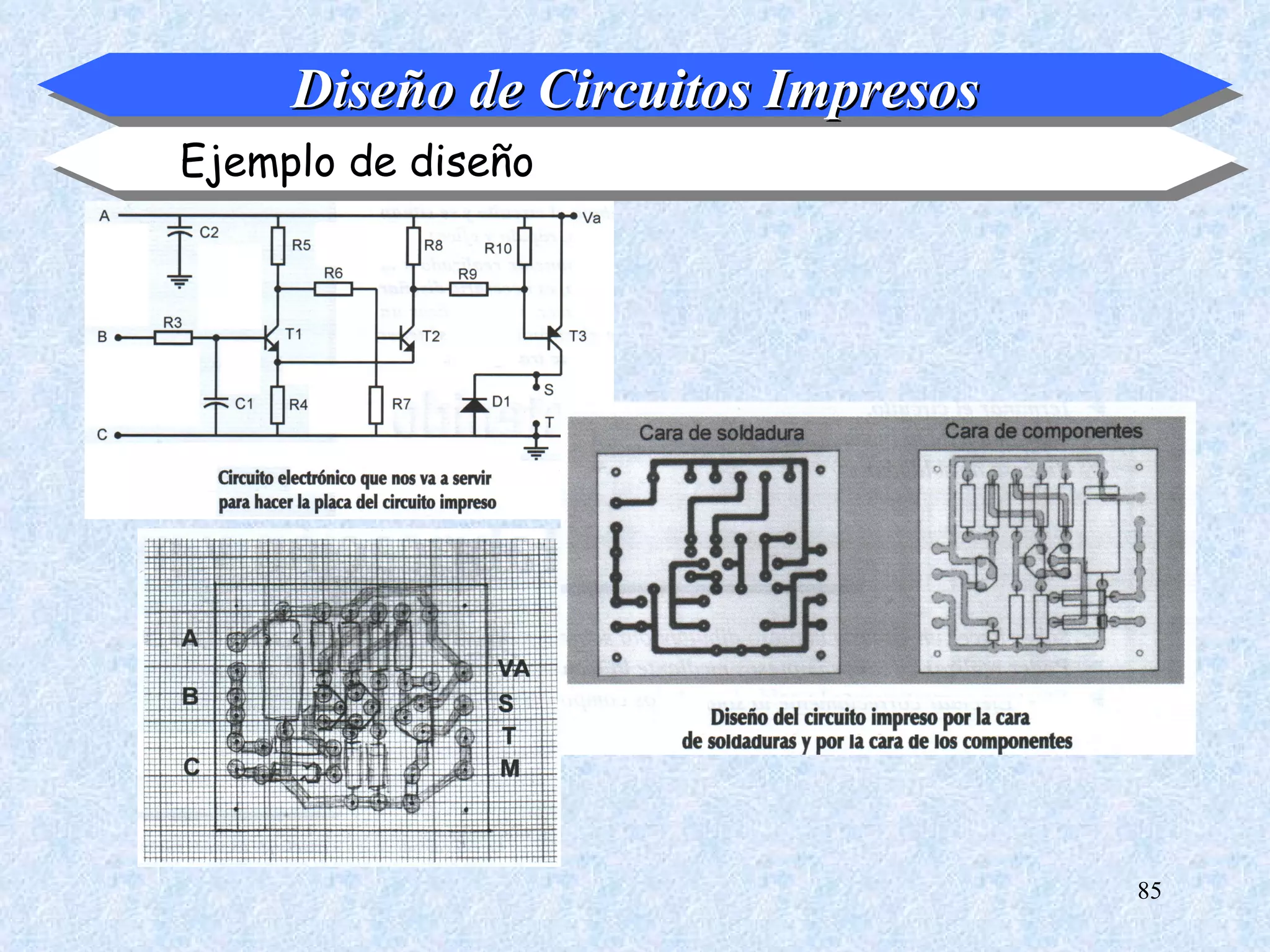 Diseño de Circuitos Impresos
Ejemplo de diseño




                                    85
 