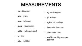 Miligram Example Drawing 05 - Dosage Computations of Drugs (Revised).pdf