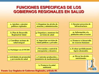 EL PROCESO DE DESCENTRALIZACION DE LA SALUD EN EL PERU | PPT