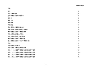 DRAF271010
内容

简介                             2
标准式课程模组                        3
小学信息通讯技术课程标准                   3
总目标                            3
课程目标                           3
课程概要                           4
内容规划                           4
信息通讯技术课程标准内容                   5
在教学上使用信息通讯技术的原则                6
贯穿信息通讯技术于课程的策略                 8
将信息通讯技术融入于科目                   8
将信息通讯技术作为单一科目                  8
使用信息通讯技术于教学策略                  9
融入信息通讯技术于《小学课程标准》              10
评估                             12
内容标准与学习标准                      12
如何应用信息通讯技术课程标准                 32
附录（一）: 国语与信息通讯技术融合教学范例         47
附录（二）: 英语与信息通讯技术融合教学范例         55
附录（三）: 数学与信息通讯技术融合教学范例         71
附录（四）: 美术与信息通讯技术融合教学范例         75




                         1
 