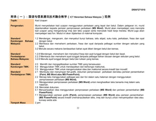 DRAF271010


附录（一）：国语与信息通讯技术融合教学（ICT Merentasi Bahasa Malaysia）范例
Topik:               Kad Ucapan

Pengenalan:          Murid menyediakan kad ucapan menggunakan perkataan yang tepat dan betul. Dalam pelajaran ini, murid
                     diperkenalkan kepada perisian pemprosesan perkataan (MS Word). Murid akan mempelajari cara mencipta
                     kad ucapan yang mengandungi imej dan teks ucapan serta mencetak hasil kerja mereka. Murid juga akan
                     mempelajari saiz fon. Modul ini akan dijalankan di makmal komputer.

Standard         1.2 Mendengar, mengecam, dan menyebut bunyi bahasa, iaitu abjad, suku kata, perkataan, frasa dan ayat
Kandungan Bahasa     dengan betul.
Malaysia:        2.2 Membaca dan memahami perkataan, frasa dan ayat daripada pelbagai sumber dengan sebutan yang
                     betul.
                 3.2 Menulis secara mekanis berdasarkan bahan ayat diberi dengan betul dan kemas.

Standard             1.2.6 Mendengar, memahami dan menyebut frasa dan ayat tunggal dengan betul dan tepat.
Pembelajaran         2.2.3 Membaca dan memahami ayat tunggal daripada pelbagai bahan bacaan dengan sebutan yang betul.
Bahasa Malaysia:     3.2.6 Menulis ayat tunggal dengan betul dan tulisan yang kemas.

Standard             2.0  Memilih dan mengaplikasikan sumber TMK yang bersesuaian.
Kandungan TMK:       4.0  Menggunakan TMK untuk mendapatkan dan berkongsi maklumat.
                     7.0  Menggunakan TMK untuk mengemukakan idea dan maklumat secara kreatif dan inovatif.
Standard             2.1  Membuka dan menyimpan fail grafik, dokumen pemprosesan perkataan dan/atau perisian persembahan
Pembelajaran TMK:         (Paint, MS Word atau MS PowerPoint).
                     2.2 Menaip teks menggunakan pelbagai saiz dan fon dalam satu halaman dengan menggunakan
                         pemprosessan perkataan (MS Word).
                     2.3 Menggunakan pemprosesan perkataan (MS Word) untuk menghasilkan teks berserta imej dalam satu
                         halaman.
                     2.6 Mencetak dokumen.
                     4.1 Menyampaikan idea menggunakan pemprosesan perkataan (MS Word) dan perisian persembahan (MS
                         PowerPoint).
                     7.1 Menggunakan perisian grafik (Paint), pemprosesan perkataan (MS Word) atau perisian persembahan
                         (MS PowerPoint) secara kreatif (memanipulasikan teks, imej dan bunyi) untuk menyampaikan idea atau
                         konsep sedia ada.
Tempoh Masa          2 jam

                                                            32
 