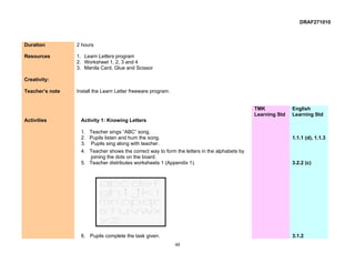 DRAF271010



Duration         2 hours

Resources        1. Learn Letters program
                 2. Worksheet 1, 2, 3 and 4
                 3. Manila Card, Glue and Scissor

Creativity:

Teacher’s note   Install the Learn Letter freeware program.


                                                                                             TMK            English
                                                                                             Learning Std   Learning Std
Activities        Activity 1: Knowing Letters

                  1. Teacher sings “ABC” song.
                  2. Pupils listen and hum the song.                                                        1.1.1 (d), 1.1.3
                  3. Pupils sing along with teacher.
                  4. Teacher shows the correct way to form the letters in the alphabets by
                     joining the dots on the board.
                  5. Teacher distributes worksheets 1 (Appendix 1).                                         3.2.2 (c)




                  6. Pupils complete the task given.                                                        3.1.2
                                                              48
 