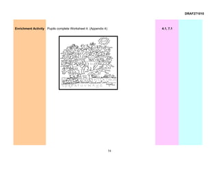 DRAF271010



Enrichment Activity Pupils complete Worksheet 4. (Appendix 4)        4.1, 7.1




                                                                54
 