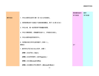 DRAF271010



                                               信息通讯技术   数学
                                               学习标准     学习标准
教学活动   1. 学生以顺序及逆序计算 1 至 100 以内的数目。


       2. 使用吸管说明十位数及个位数的数值概念。例子: 53 是 50 加 3


       3. 学生分组，每一组将获得不同数量的吸管。


       4. 学生计算吸管后，把数量写在纸卡上，并张贴在白板上。


       5. 学生以顺序或逆序排列字卡。


       6. 利用数目线引导学生排列数字 （附录 1）。
       活动 2:                                   2.1

       1. 指导学生开启 MS Word 软件，如图 1.

         步骤 1: 点击开始（ Start）

         步骤 2: 点击所有程序（ All Programs）

         步骤 3: 点击 Microsoft Office

         步骤 4: 点击微软文字处理软件 （Microsoft Word）
                                       57
 