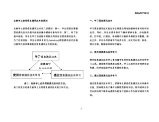 DRAF271010


在教学上使用信息通讯技术的原则                         一、学习信息通讯技术


在教学上使用信息通讯技术有几项原则：第一、学生须预先掌握            学习信息通讯技术能让学生掌握应用电脑硬体设备与软件的
信息通讯技术的基本技能以操作硬体设备与软件；第二、有了该            技巧。同时，学生必须亲身实习操作硬体设备，如电脑系
基本技能，学生在学习的过程中将能应用并结合信息通讯技术。            统、打印机、扫描仪、数码相机与数码录像机及投影器。除
为了达致目标，学生必须亲身实习(hands-on)信息通讯技术及通       此之外，学生也将亲身实习应用软件，如文字处理、制表、
过教学内容来掌握有关信息通讯技术的技能。                    演示文稿、数据储存和程序编写。


                                        二、使用信息通讯技术学习

          学习信息通讯技术
                                        使用信息通讯技术学习意味着学生将把信息通讯技术当作学
             道德操守                       习工具。通过使用信息通讯技术，学习过程将会变得更生动

            与社会问题                       有趣，同时也鼓励学生发挥其创新能力。


使用信息通讯技术学习          通过信息通讯技术学习          三、通过信息通讯技术学习


     表二：在教学上应用信息通讯技术的方法。                通过信息通讯技术学习，即是学生使用信息通讯技术来操作
表二所显示的是在教学上应用信息通讯技术的三种方法。               光盘、因特网及电子课件以获取信息与知识。教师或学生亦
                                        可从因特网下载本地或国外的学习资料以作为教材或学习用
                                        途。




                                    7
 