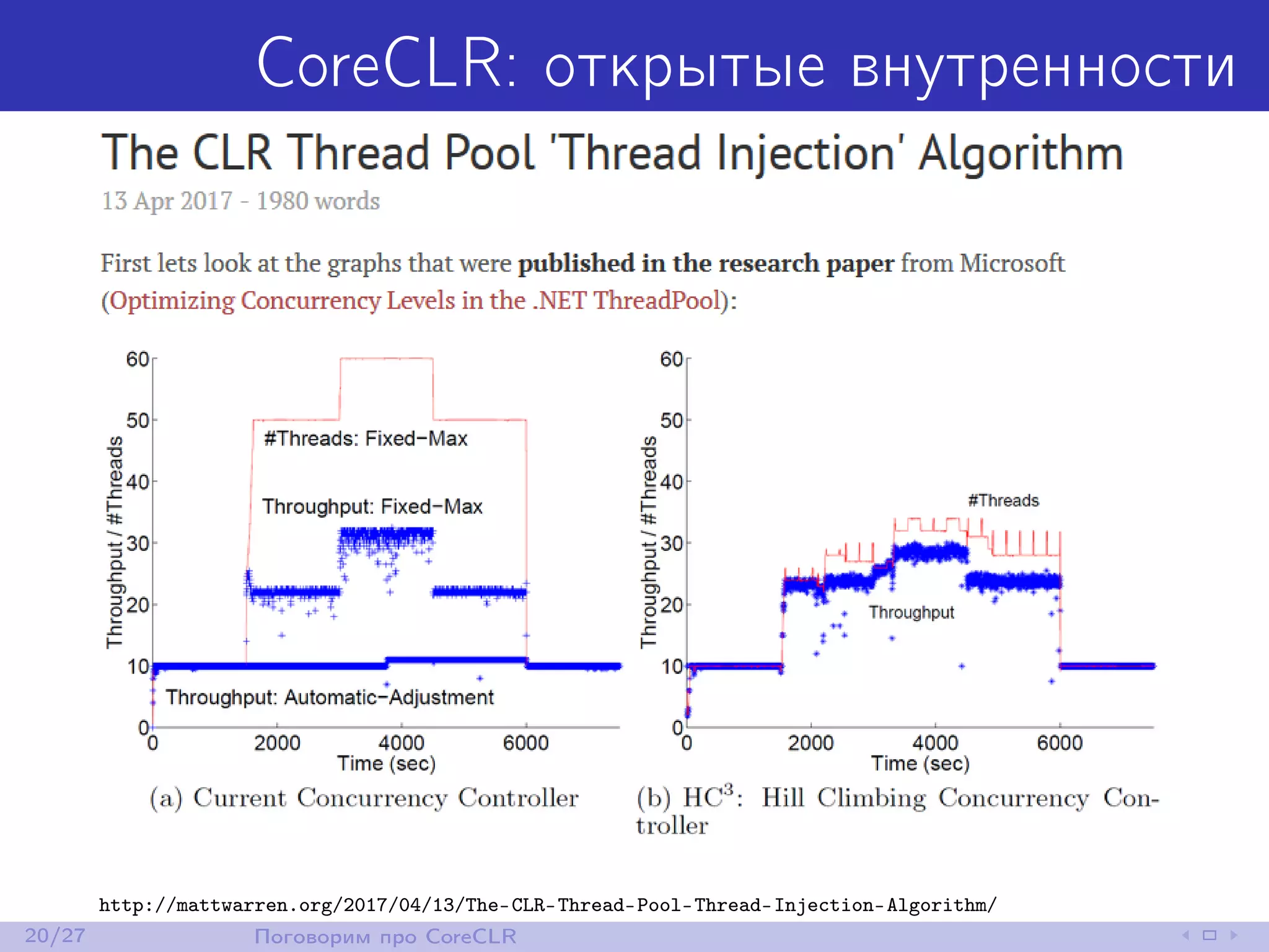 CoreCLR: открытые внутренности
http://mattwarren.org/2017/04/13/The-CLR-Thread-Pool-Thread-Injection-Algorithm/
20/27 Поговорим про CoreCLR
 