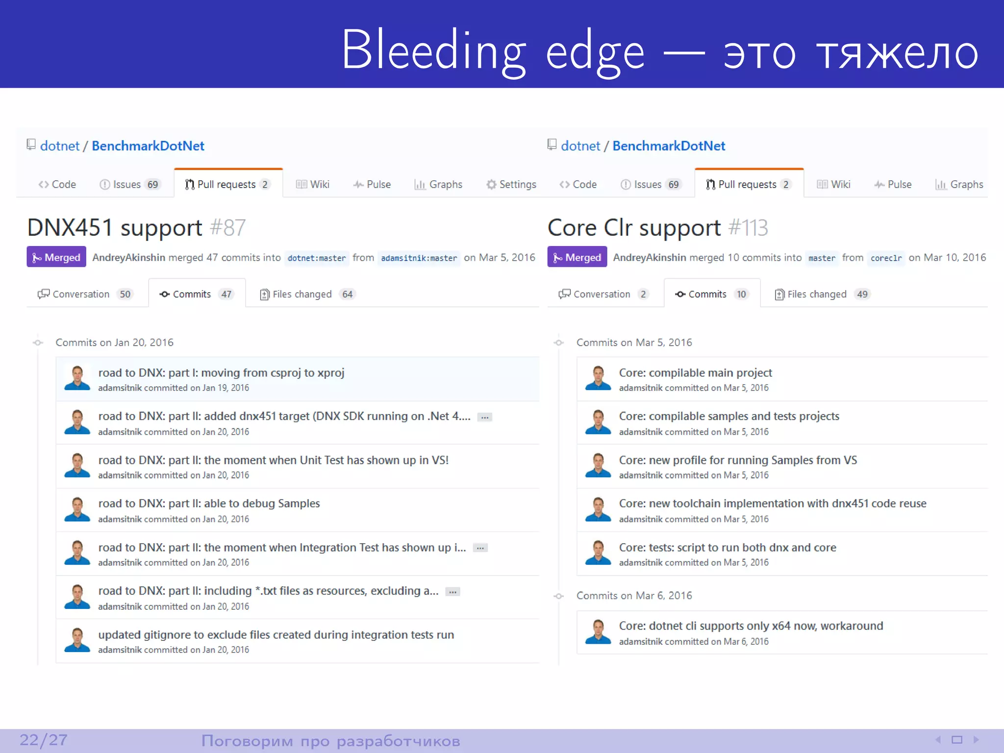 Bleeding edge — это тяжело
22/27 Поговорим про разработчиков
 