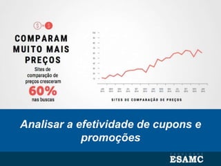 Analisar a efetividade de cupons e
promoções
 