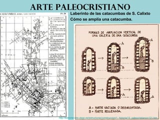 Arte paleocristiano
Laberinto de las catacumbas de S. Calixto
Cómo se amplía una catacumba.
http://editorial.cda.ulpgc.es/estructuras/construccion/1_historia/13_paleocristiano/c131.htm
 