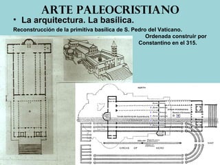 Arte paleocristiano
• La arquitectura. La basílica.
Reconstrucción de la primitiva basílica de S. Pedro del Vaticano.
Ordenada construir por
Constantino en el 315.
 
