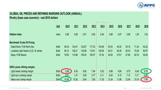 Elaboración-de-crudos-mejorados.pdf