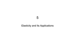 5
Elasticity and Its Applications
 
