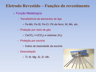  Função Metalúrgica
• Transferência de elementos de liga
 Fe-Mn; Fe-Si; Fe-Cr; Pó de ferro; Ni; Mn, etc.
• Proteção por meio de gás
 CaCO3 =>(CO2) e celulose (H2)
• Proteção por escória
 Índice de basicidade da escória
• Desoxidação
 Ti; Al; Mg; Si; Zr; Mn.
Eletrodo Revestido – Funções do revestimento
 