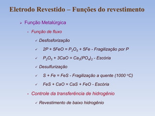  Função Metalúrgica
• Função de fluxo
 Desfosforização
 2P + 5FeO = P2O5 + 5Fe - Fragilização por P
 P2O5 + 3CaO = Ca3(PO4)2 - Escória
 Desulfurização
 S + Fe = FeS - Fragilização a quente (1000 oC)
 FeS + CaO = CaS + FeO - Escória
• Controle da transferência de hidrogênio
 Revestimento de baixo hidrogênio
Eletrodo Revestido – Funções do revestimento
 
