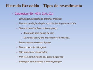  Celulósico (30 - 40% C6H10O5)
• Elevada quantidade de material orgânico
• Elevada produção de gás e produção de pouca escória
• Elevada penetração e muito respingo
• Adequado para passe de raiz
• Não adequado para enchimento de chanfros.
• Pouco volume do metal líquido
• Elevado teor de hidrogênio
• Não devem ser ressecados
• Transferência metálica por gotas pequenas
• Soldagem de tubulação e fora de posição
Eletrodo Revestido – Tipos do revestimento
 