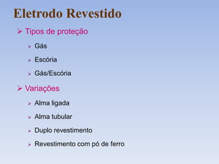 Eletrodo Revestido
 Tipos de proteção
 Gás
 Escória
 Gás/Escória
 Variações
 Alma ligada
 Alma tubular
 Duplo revestimento
 Revestimento com pó de ferro
 