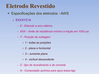 Eletrodo Revestido
 Especificações dos eletrodos - AWS
 EXXXYZ-N
• E - Eletrodo a arco elétrico
• XXX – limite de resistência mínimo à tração em 1000 psi
• Y - Posição de soldagem
 1 - todas as posições
 2 - plana e horizontal
 3 – somente plana
 4 - vertical descendente
• Z - tipo de revestimento e de corrente
• N - Composição química para aços baixa-liga
 